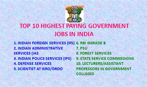 Career in Government .